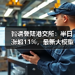 大模型赛道首支上市股诞生：智谱如何逆袭？-智穹界讯聚闻网