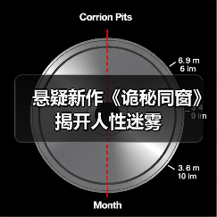 悬疑新作《诡秘同窗》揭开人性迷雾