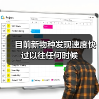 目前新物种发现速度快过以往任何时候