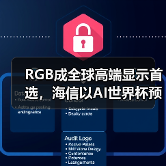 RGB成全球高端显示首选,海信以AI世界杯预热引爆CES 2026 RGB成全球高端显示首选,海信以AI世界杯预热引爆CES 2026