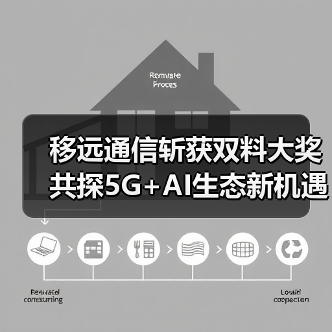 移远通信斩获双料大奖 共探5G+AI生态新机遇 移远通信斩获双料大奖 共探5G+AI生态新机遇