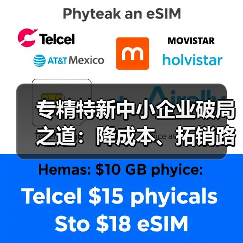 专精特新中小企业破局之道:降成本、拓销路、促融通三重服务包 专精特新中小企业破局之道:降成本、拓销路、促融通三重服务包
