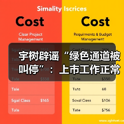 宇树辟谣“绿色通道被叫停”：上市工作正常推进