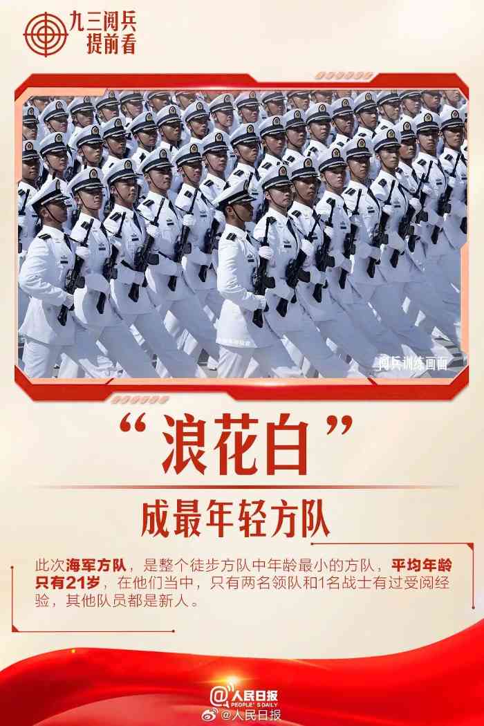 阅兵仪式细节解析：礼炮、旗手与方队亮点揭秘