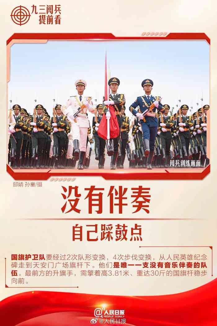 阅兵仪式细节解析：礼炮、旗手与方队亮点揭秘